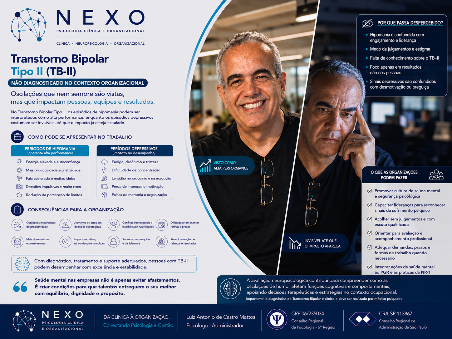 Já pensou que seu lider ou gestor pode ser Bipolar?