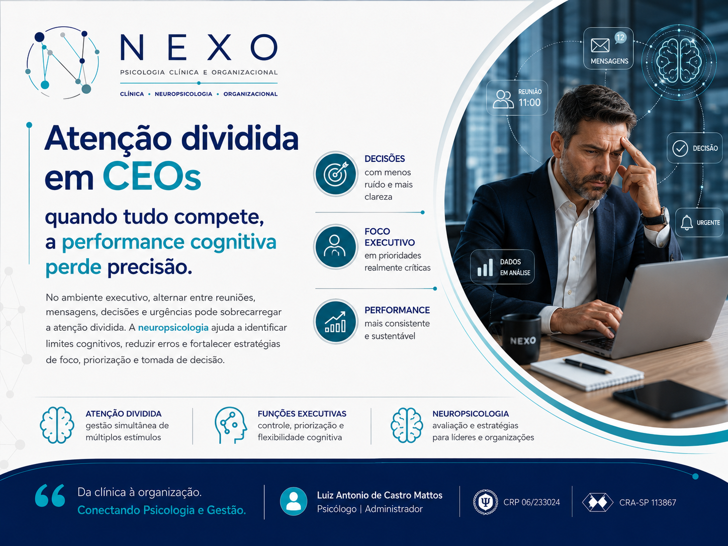 Atenção Dividida - Organizacional
