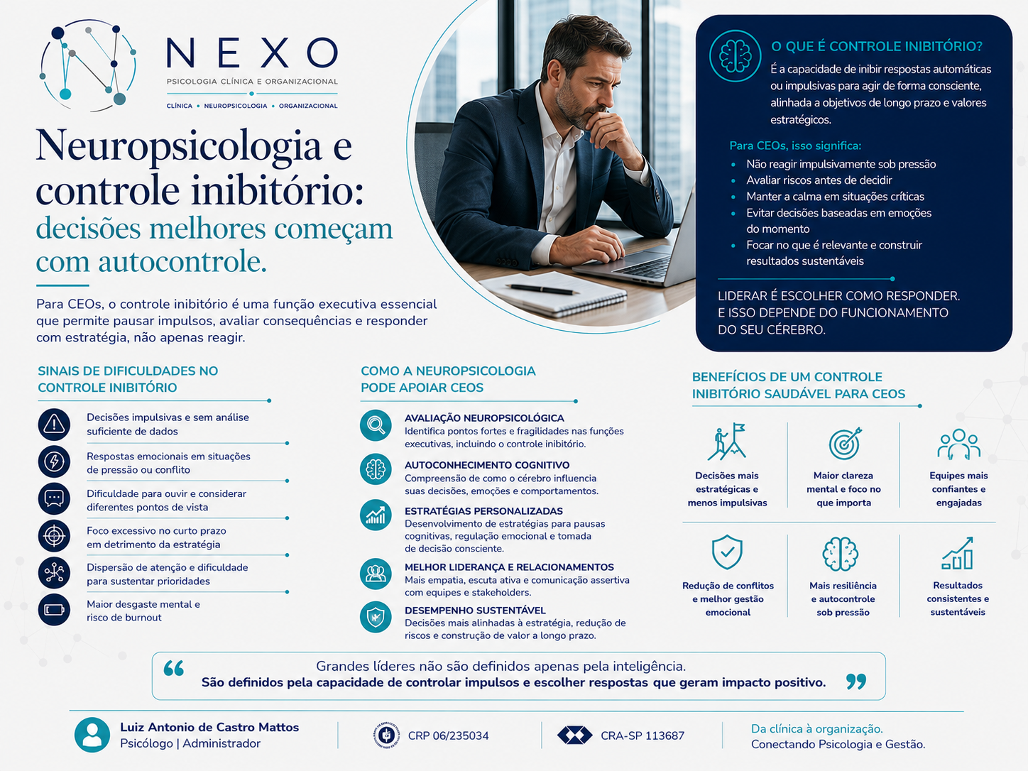 Controle Inibitório & Decisões de qualidade