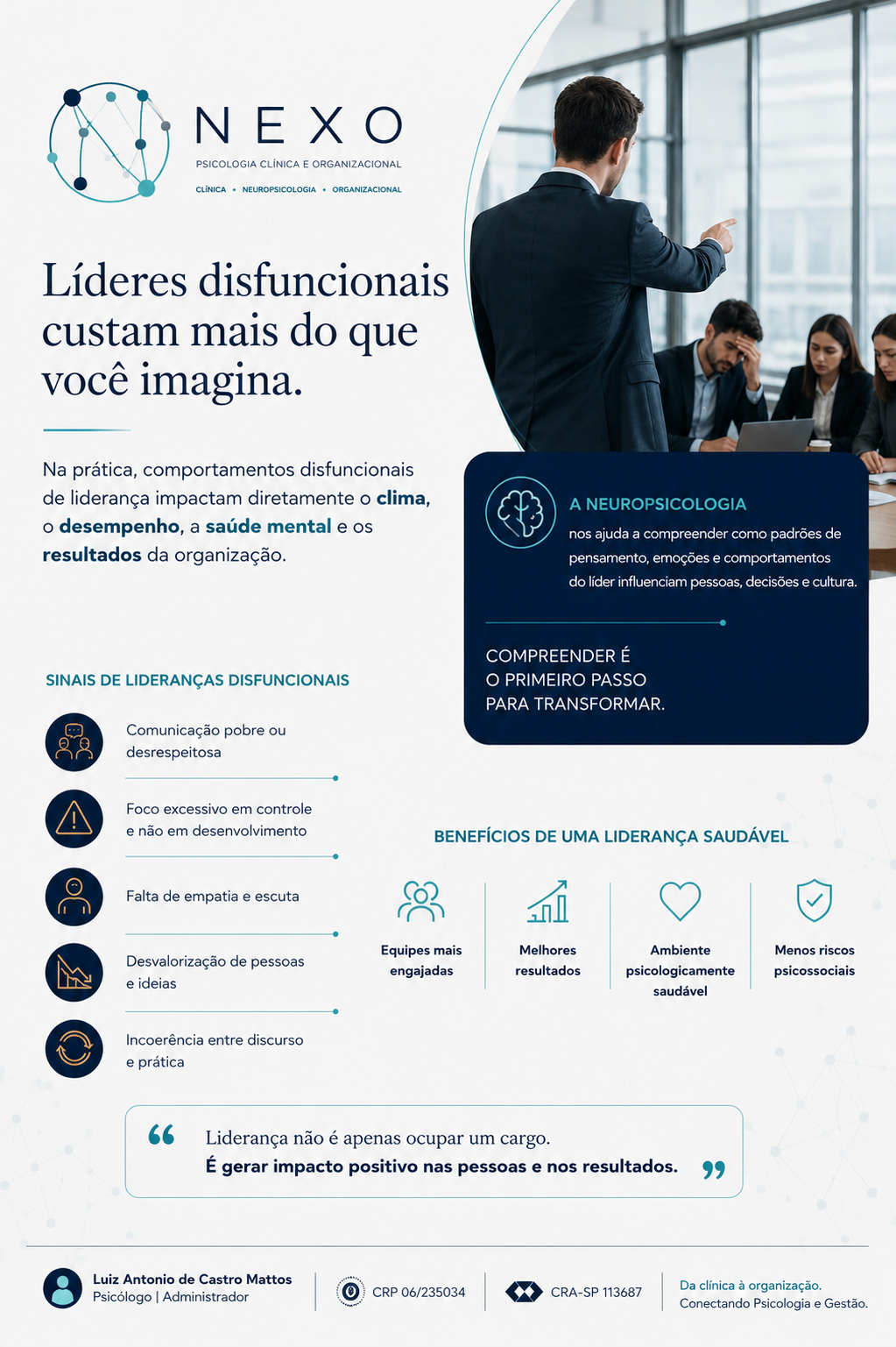 Liderança Disfuncional