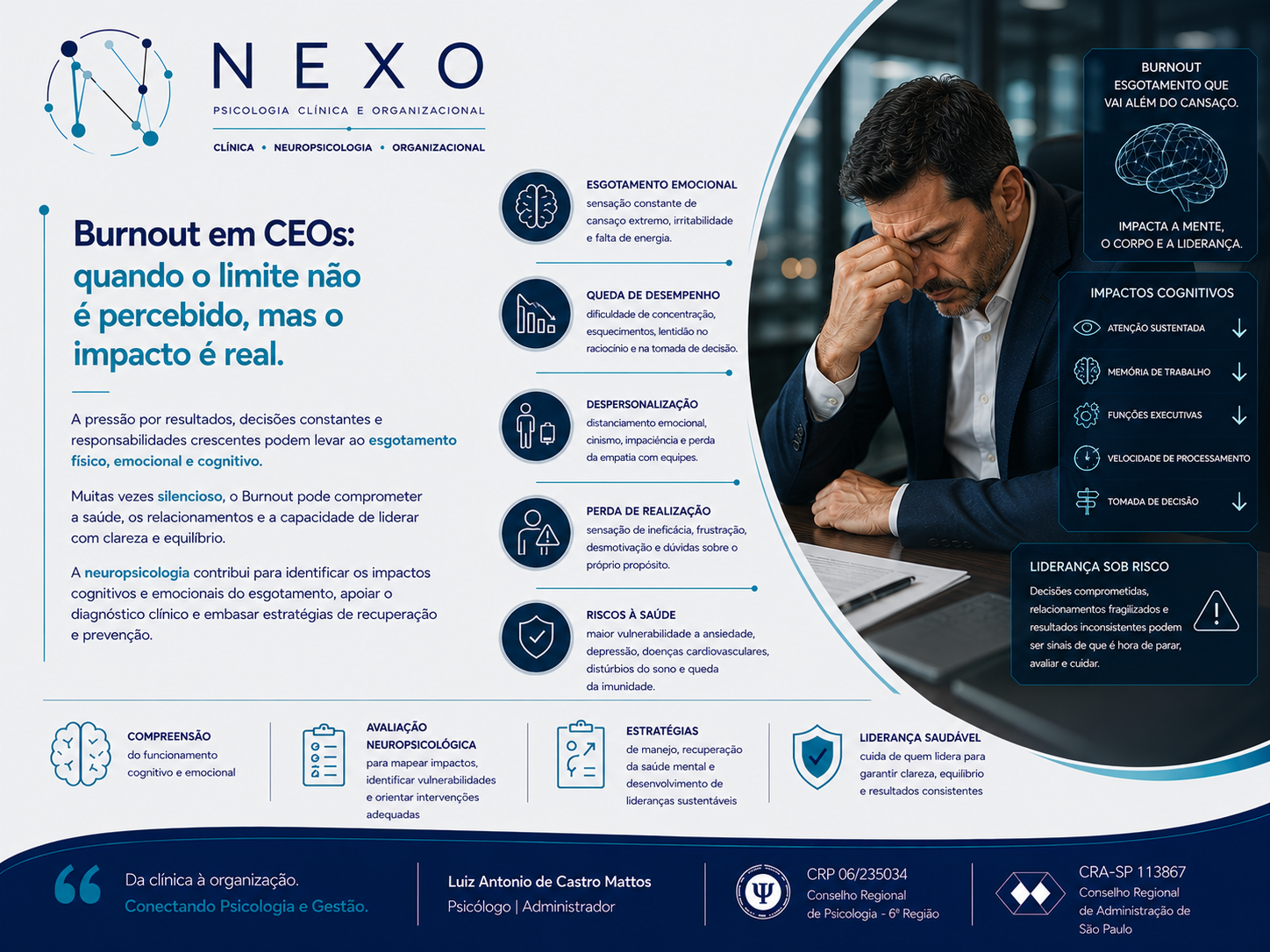 Seria possível Burnout em CEOs?