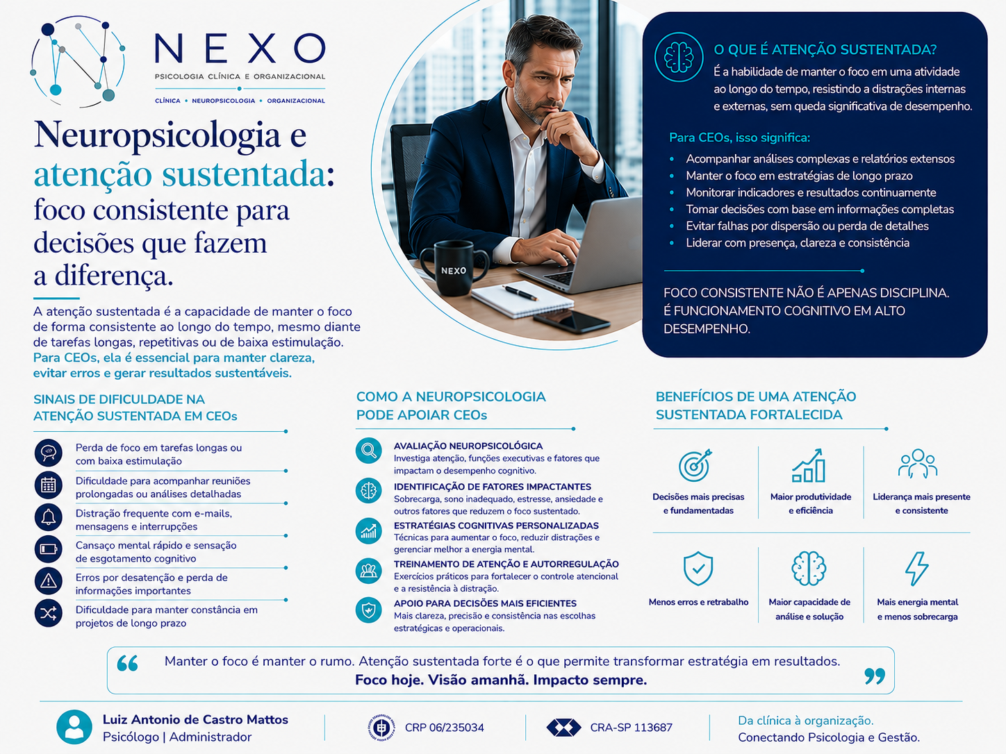 Atenção Sustentada - Organizacional