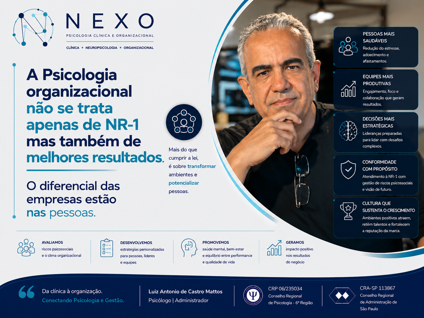 NR1 - Psicologia Organizacional & Resultados