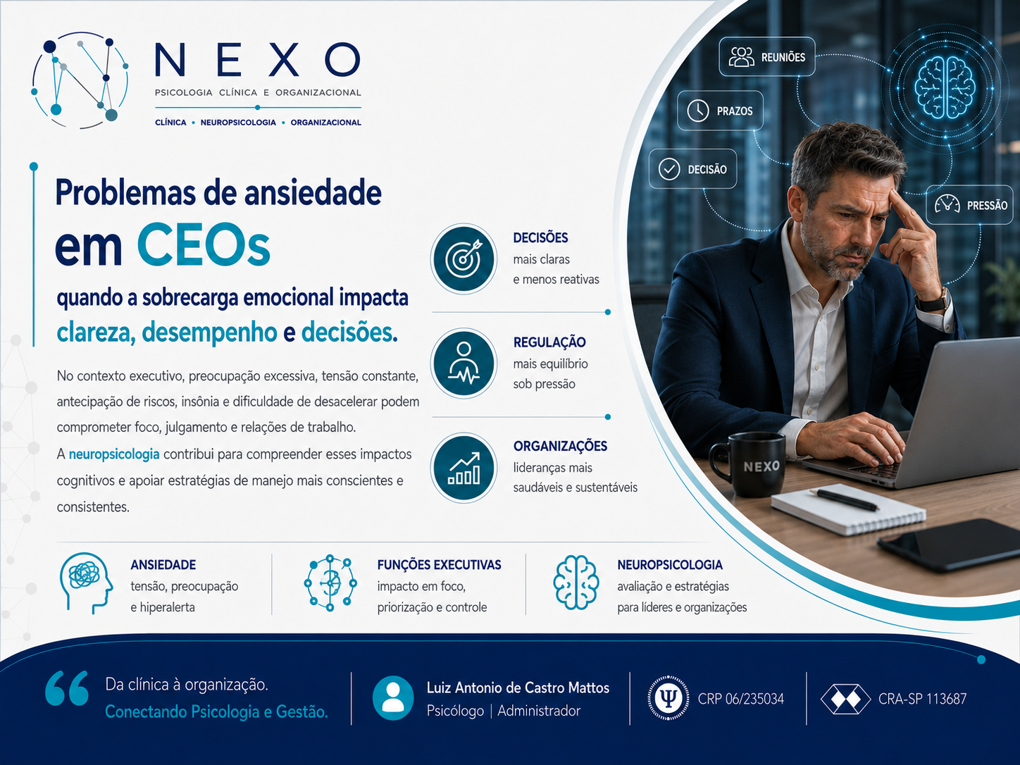Problemas de Ansiedade na Organização
