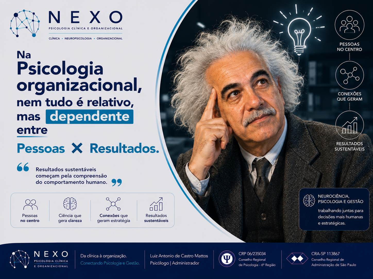 Resultados & Pessoas