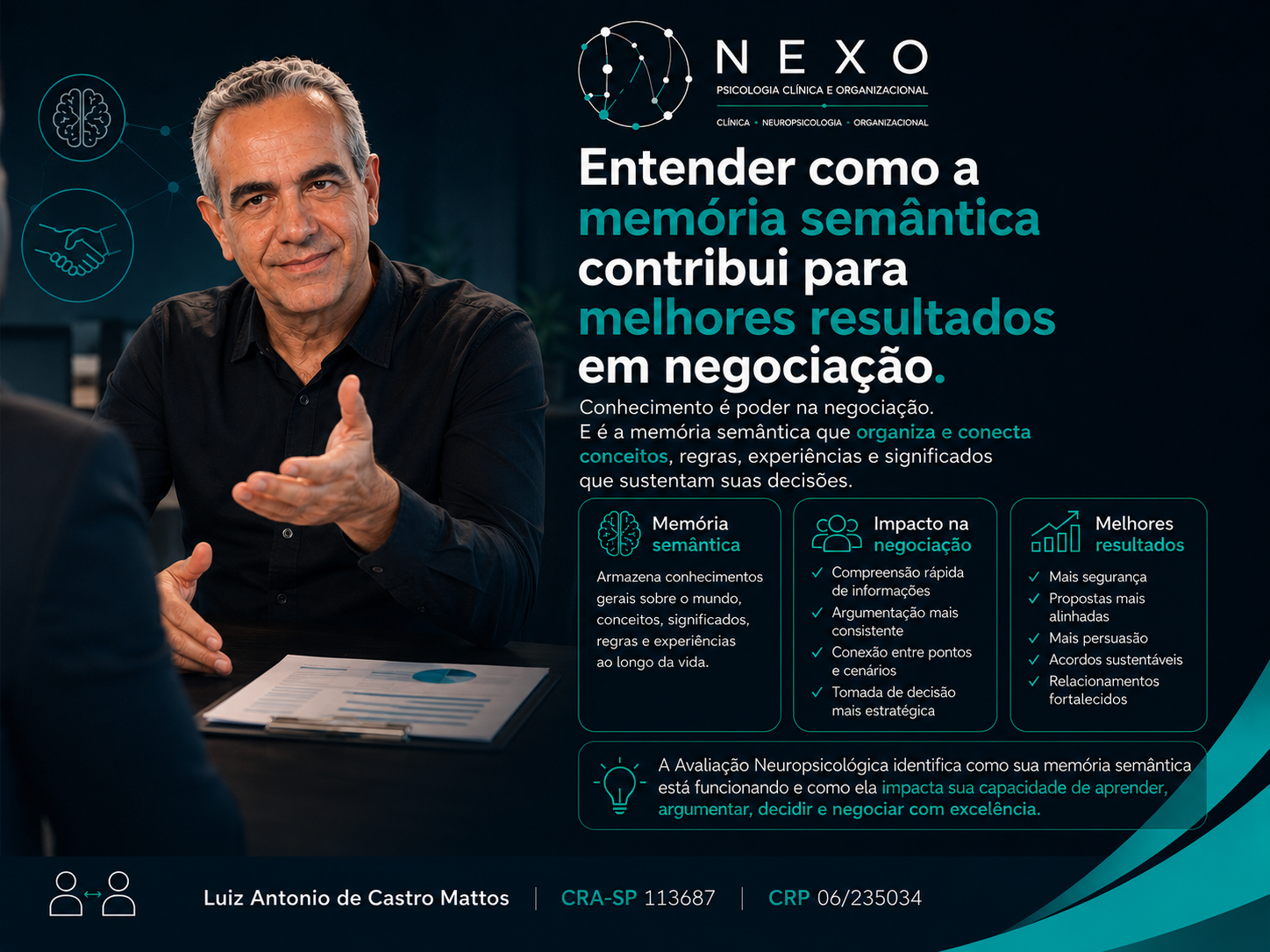 Memória Semântica: Conhecimento também é uma Ferramenta de Negociação.