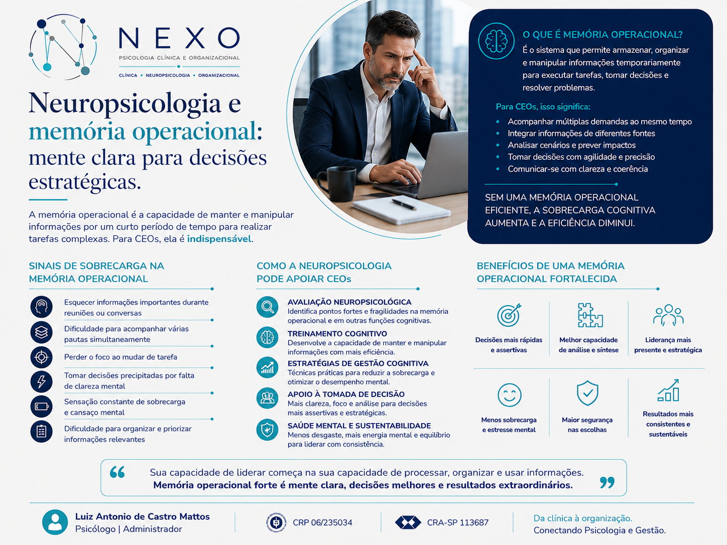 Vamos conversar sobre Memória Operacional para Gestores e Líderes?