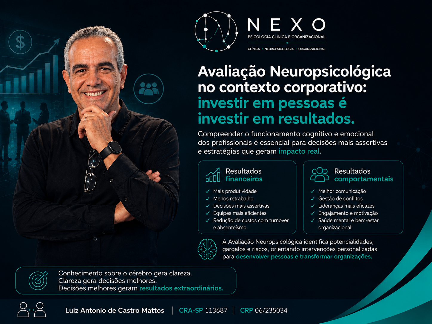 Avaliação Neuropsicológica - Corporativo