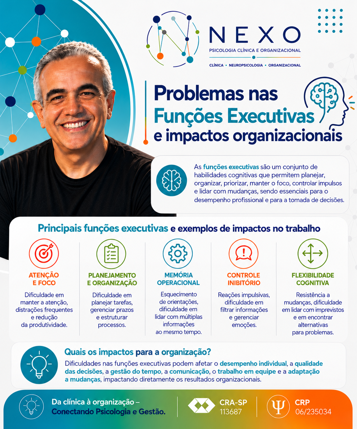 FUNÇÕES EXECUTIVAS: COMO ELAS IMPACTAM OS RESULTADOS DA SUA EMPRESA?