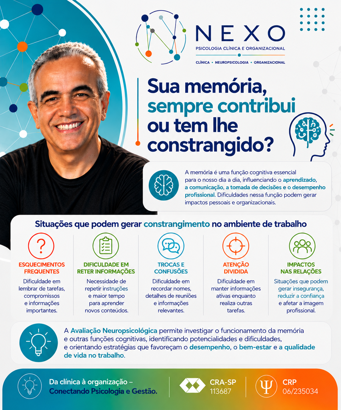 SUA MEMÓRIA TEM AJUDADO OU PREJUDICADO SEU DESEMPENHO PROFISSIONAL?