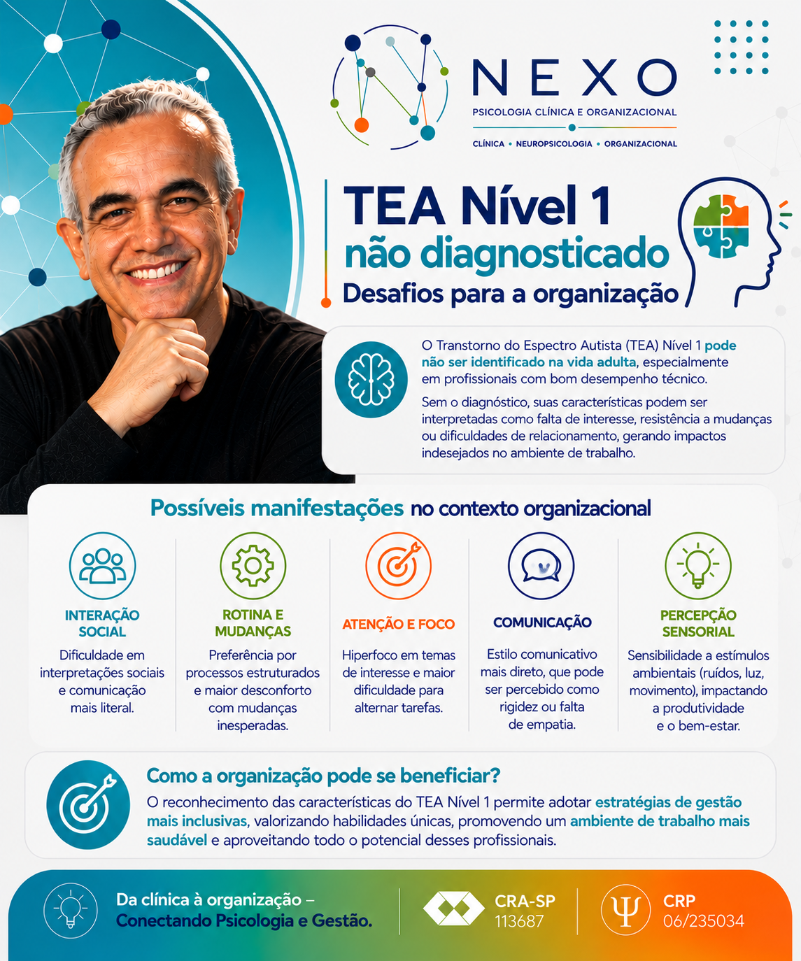 TEA Nível 1 não diagnosticado: Quais os impactos na saúde mental no ambiente corporativo?