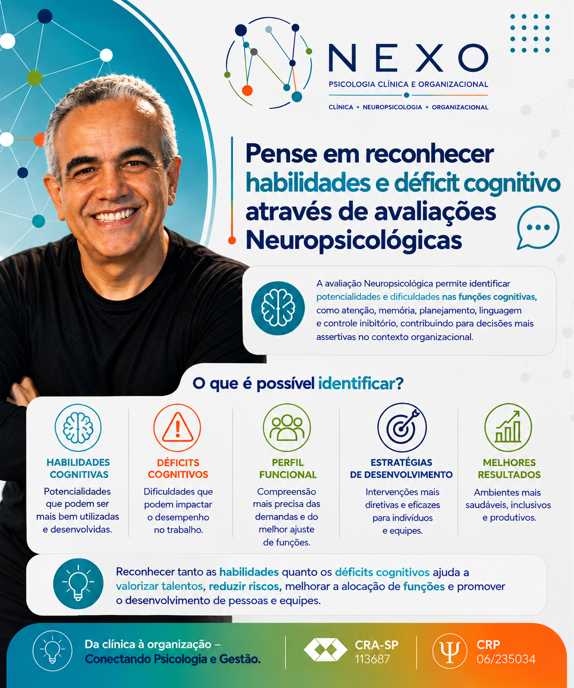 Você conhece suas habilidades e limitações cognitivas?