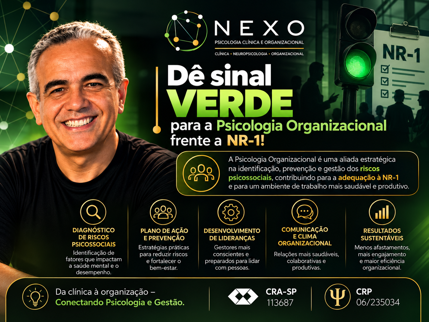 DÊ SINAL VERDE PARA A PSICOLOGIA ORGANIZACIONAL FRENTE À NR-1!
